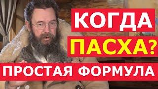 КОГДА ПРАЗДНОВАТЬ ПАСХУ? КАК ВЫЧИСЛИТЬ ПО ПРОСТОЙ ФОРМУЛЕ! ГЕРМАН СТЕРЛИГОВ