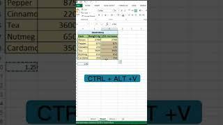 Apply Unlimited Percentages in Seconds With This Excel Trick