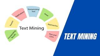 Text Mining