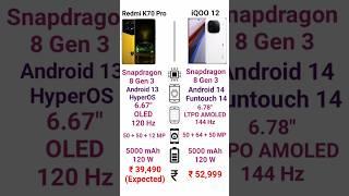 Redmi K70 Pro Vs iQOO 12 | comparison #shortsfeed #viralshorts #redmi #iqoo #sbtech