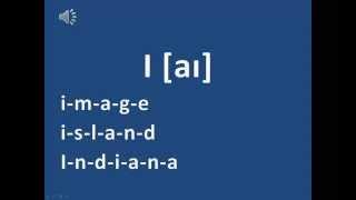 The English Alphabet (ABC) - Pronunciation