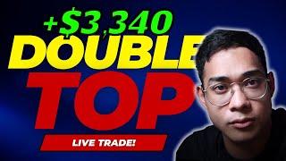 How to Trade DOUBLE TOP Pattern like a PRO (Trading Strategy)