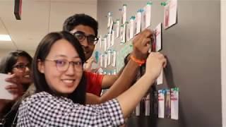 An Inside Look at INI Orientation