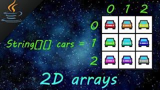 Java 2D arrays 