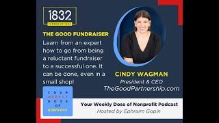 Stop Being The Acrobat with Cindy Wagman