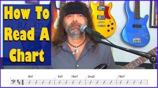 How To Read A Chart Bass Lesson