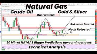 20 Mins Of Natural Gas Bigger Predictions |3rd wave Started | Gold | Silver | Crude Oil | FORECAST