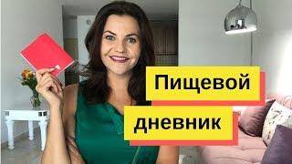 Корректируем ПИЩЕВОЕ ПОВЕДЕНИЕ с помощью пищевого дневника // Дневник питания пищевые привычки