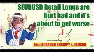  EURUSD Set to Plummet: Retail Traders Face Major Reversal | Critical Forex & USDJPY Analysis