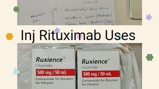 Rituximab injection uses