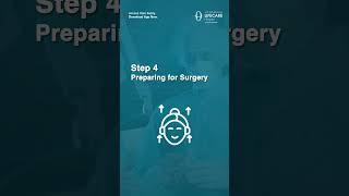 Step by Step Guide Understanding Common ENT Procedures