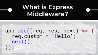 What is Express middleware and how does it work? (in-depth)