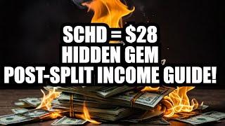 SCHD: The Dividend Trick That's Making People RICH