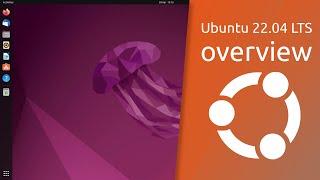 Ubuntu 22.04 LTS overview | Fast, secure and simple.