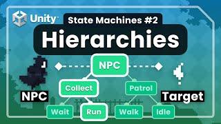 Code Class - Hierarchical State Machines