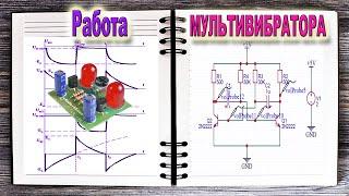 Мультивибратор и Как это РАБОТАЕТ