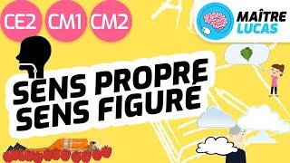 Le sens propre et le sens figuré CE2 - CM1 - CM2 - 6ème - Français : vocabulaire - Cycle 3