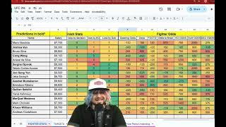 UFC 316 Betting Breakdown