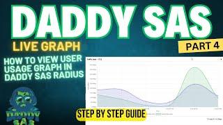 Daddy SAS Live Graph | How to view User Usage Live Graph in Daddy SAS | Daddy SAS User Live Graph |