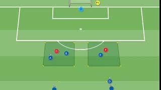 2 vs 1 losing the marker and shooting at goal