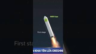 Tin nóng: Tổng thống Putin Nga sẵn sàng triển khai tên lửa siêu thanh Oreshnik tại Belarus #shorts