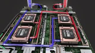 Data Center Cooling Systems | Cool Cutting-Edge Artificial Intelligence | Boyd