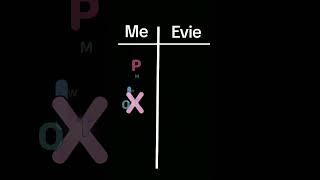 evie is my bestie @michellebaldwin3735
