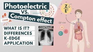 Photoelectric vs Compton effect | Visual Explanation