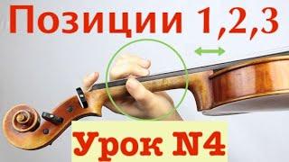 ПОЗИЦИИ на Скрипке! Где они? Показываю на стикерах для наглядности. Учим!!!