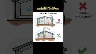 CHIMNEY PLACEMENT DESIGN #shorts #civilengineering065 #viral