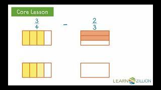 Subtract fractions with unlike denominators by creating area models