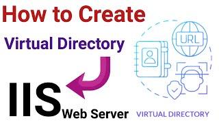 How to Add a Virtual Directory to Your  Website using IIS Web Server for Enhanced Data Availability