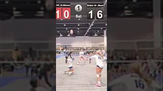  Volleyball Pro Secrets Revealed: Tournament-Winning Drills