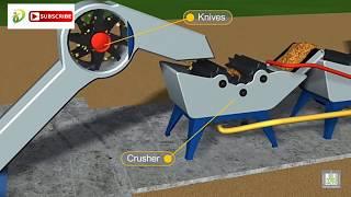 Sugar making process in factory | Sugar Making Animation| Manufacturing| processing