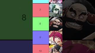 TOP 10 CHARACTERS (MAY 2024) Bleach: Brave Souls PVE Best Units RANKING Tier List {EDIT} Updated