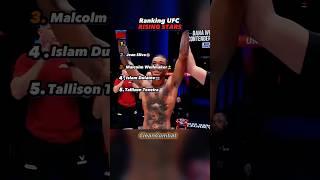 Ranking UFCs UPCOMMING STARS!  #shorts