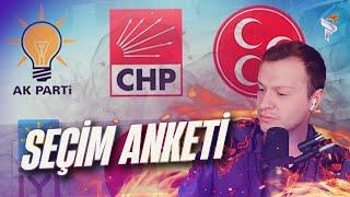 2023 Seçim Anketi - CHP 1. Parti mi?