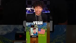 RICHEST YOUTUBERS IN THE WORLD #viral #shorts