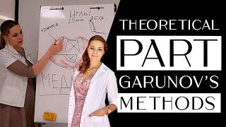 Theoretical part. Garunov's methods