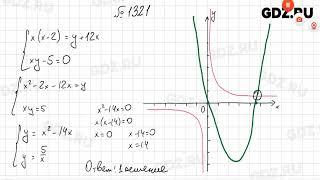 № 1319-1340 - Алгебра 8 класс Макарычев