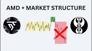 YOU ARE TRADING AMD/PO3 THE WRONG WAY...