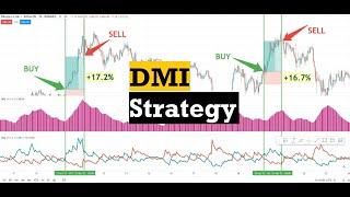  Directional Movement Index (DMI) Strategy for Swing Trading