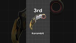 Ranking VALORANT Champions Knife Skins! 