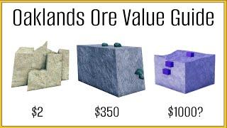 All Ore in Oaklands - Value and Location guide