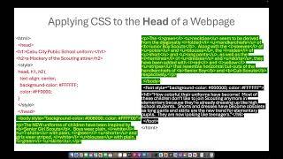 CSS: Cascading Style Sheets