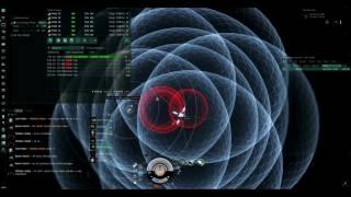 Eve online scaningas