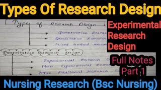 Notes Of Types Of Research Design (Experimental Research Design) in Hindi in Nursing Research/Part 1