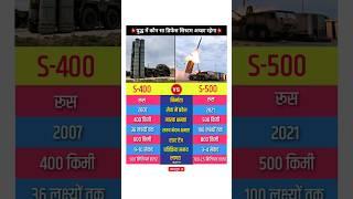 S 400 vs S 500 Air Defence System Comparison #s400missile #airdefencesystem #indianarmy #shorts