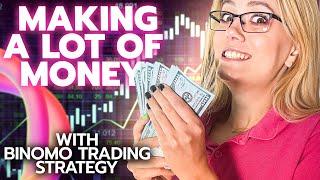  Took a Binomo Trading Strategy, Modified It and Now It’s Making a Lot of Money