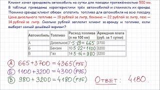 Задача 3 №26676 ЕГЭ по математике. Урок 5